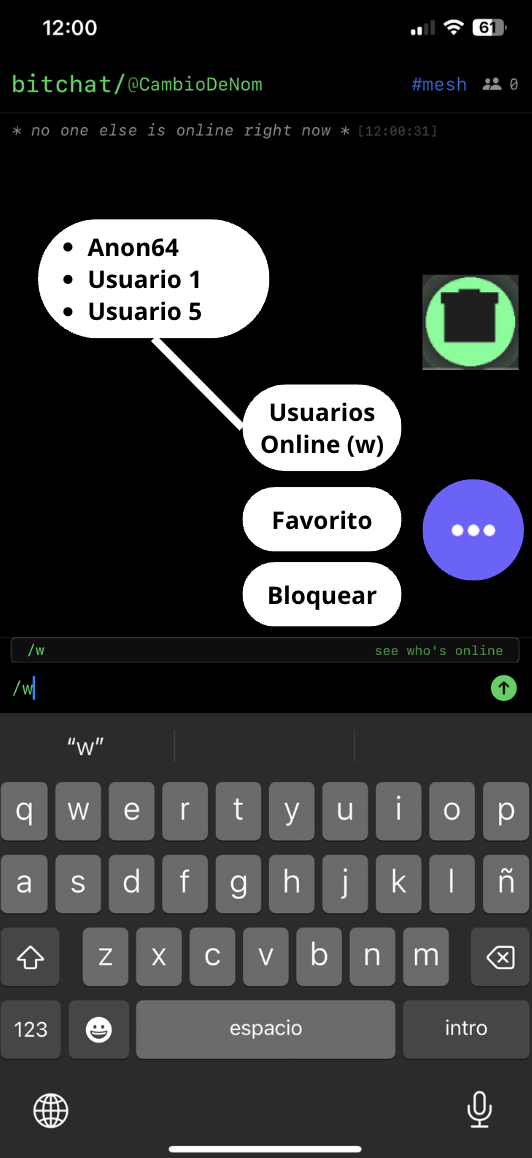 Después 14